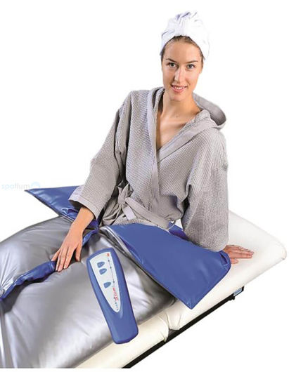 Picture of BODYSLIM THERMO BLANKET 3 ZONE